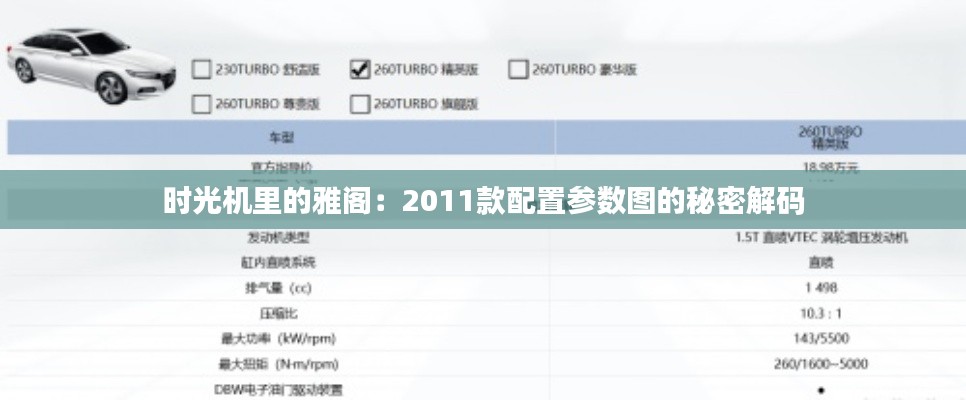 时光机里的雅阁：2011款配置参数图的秘密解码