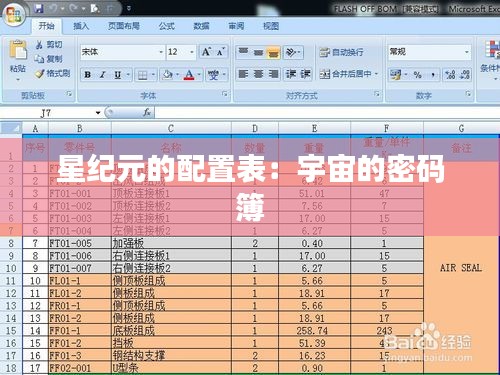 星纪元的配置表：宇宙的密码簿