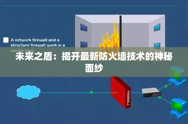 未来之盾：揭开最新防火墙技术的神秘面纱