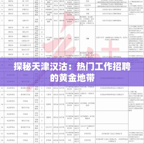 探秘天津汉沽：热门工作招聘的黄金地带