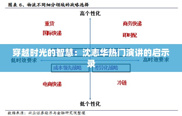 新闻中心 第185页