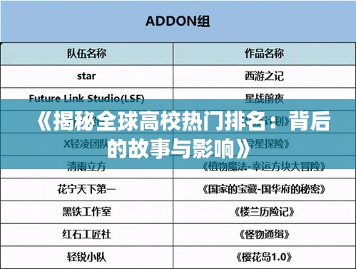 《揭秘全球高校热门排名：背后的故事与影响》