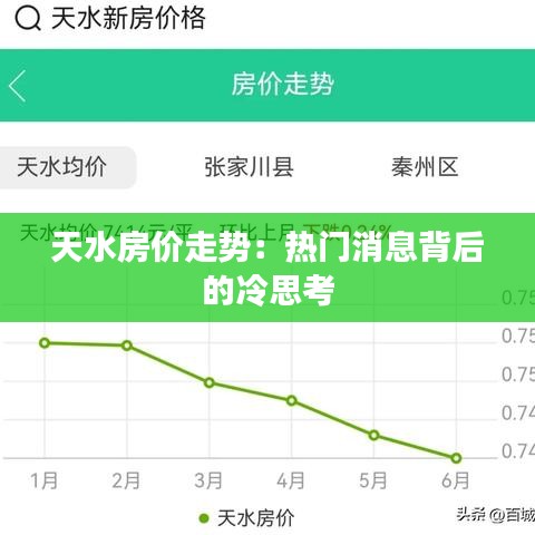 天水房价走势：热门消息背后的冷思考