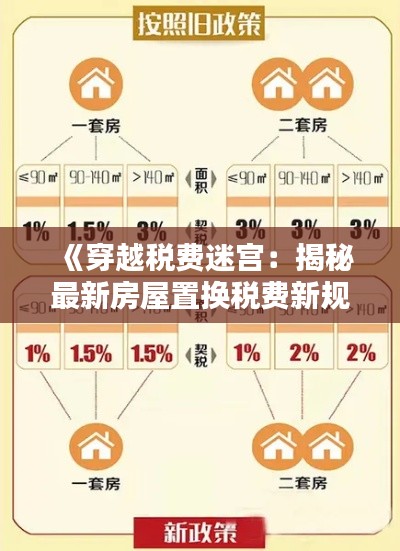 《穿越税费迷宫：揭秘最新房屋置换税费新规》