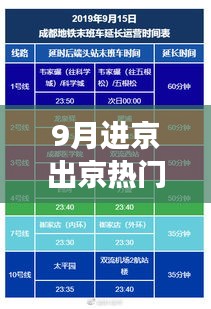 9月进京出京热门消息：出行攻略与注意事项