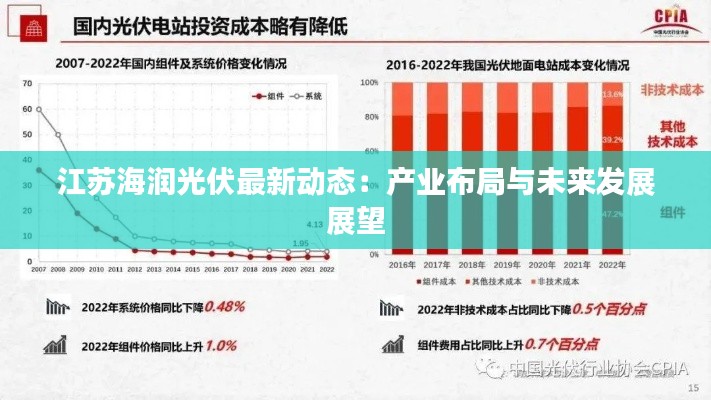 江苏海润光伏最新动态：产业布局与未来发展展望