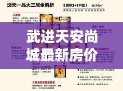 武进天安尚城最新房价解析：投资与居住的双重价值