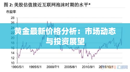 黄金最新价格分析：市场动态与投资展望