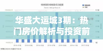 华盛大运城3期：热门房价解析与投资前景展望