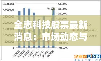 全志科技股票最新消息：市场动态与投资分析