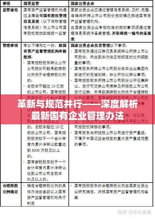 革新与规范并行——深度解析最新国有企业管理办法