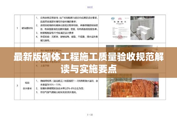 最新版砌体工程施工质量验收规范解读与实施要点