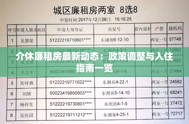 介休廉租房最新动态：政策调整与入住指南一览