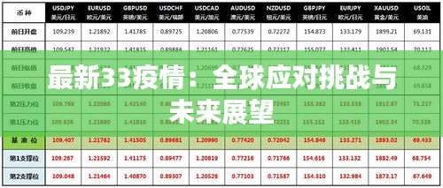 最新33疫情：全球应对挑战与未来展望