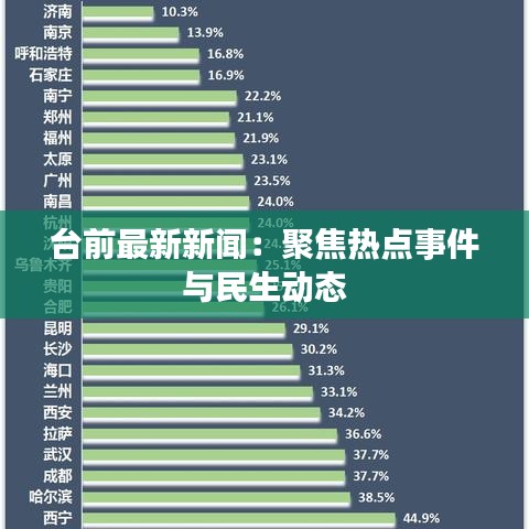 台前最新新闻：聚焦热点事件与民生动态