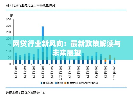 网贷行业新风向：最新政策解读与未来展望