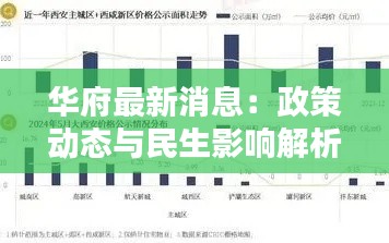 华府最新消息：政策动态与民生影响解析