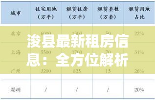 浚县最新租房信息：全方位解析租赁市场动态