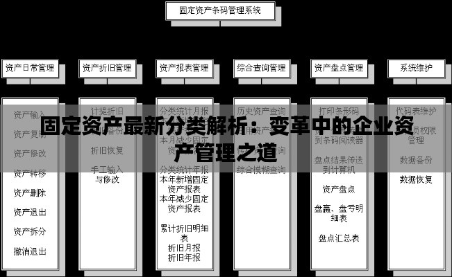 固定资产最新分类解析：变革中的企业资产管理之道