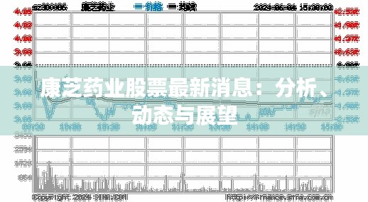 康芝药业股票最新消息：分析、动态与展望