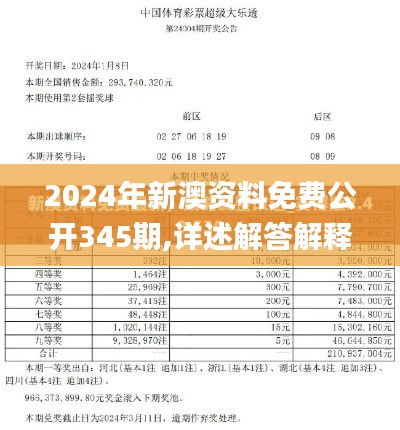 2024年新澳资料免费公开345期,详述解答解释落实_Pixel15.700