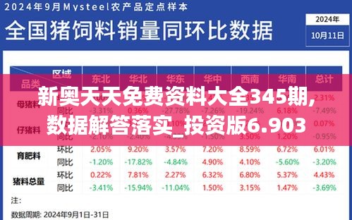 新奥天天免费资料大全345期,数据解答落实_投资版6.903