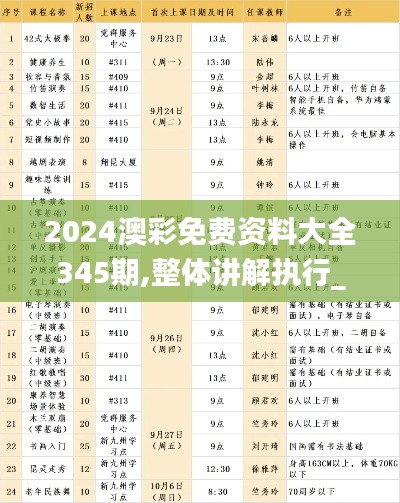 2024澳彩免费资料大全345期,整体讲解执行_免费版3.411