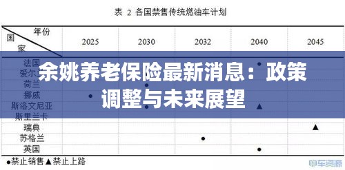 余姚养老保险最新消息：政策调整与未来展望