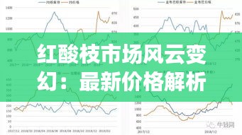 红酸枝市场风云变幻：最新价格解析与趋势洞察