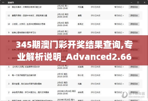 345期澳门彩开奖结果查询,专业解析说明_Advanced2.661