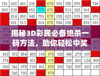 揭秘3D彩民必备绝杀一码方法，助你轻松中奖！