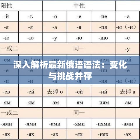 深入解析最新俄语语法：变化与挑战并存