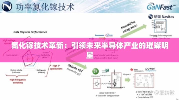 氮化镓技术革新：引领未来半导体产业的璀璨明星