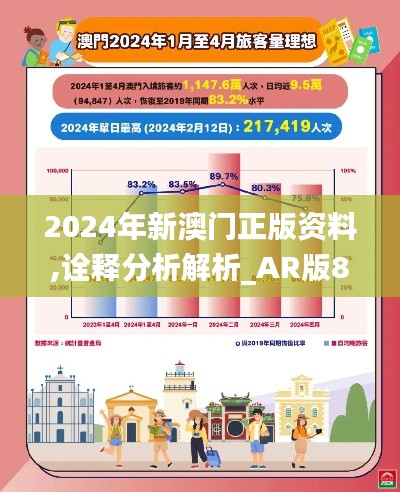 2024年新澳门正版资料,诠释分析解析_AR版8.248