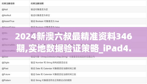 2024新澳六叔最精准资料346期,实地数据验证策略_iPad4.601