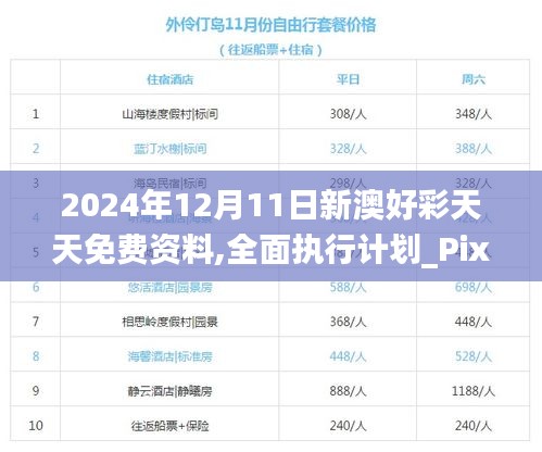 2024年12月11日新澳好彩天天免费资料,全面执行计划_Pixel110.637