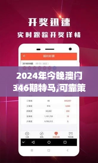 2024年今晚澳门346期特马,可靠策略分析_Lite9.390