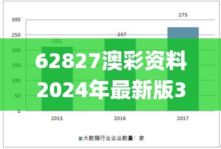 62827澳彩资料2024年最新版346期,深度策略数据应用_安卓6.346