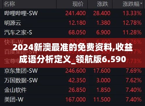 2024新澳最准的免费资料,收益成语分析定义_领航版6.590