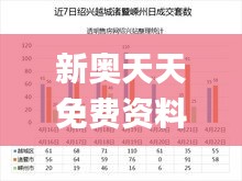 新奥天天免费资料大全345期,实地执行数据分析_DP9.257