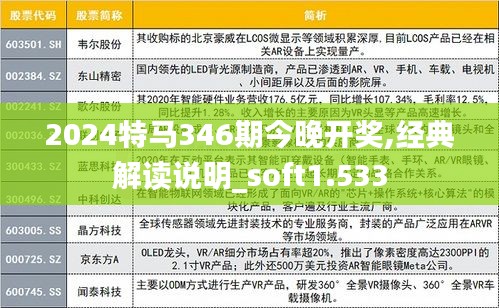 2024特马346期今晚开奖,经典解读说明_soft1.533