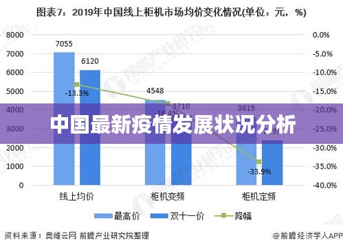 中国最新疫情发展状况分析