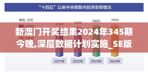 新澳门开奖结果2024年345期今晚,深层数据计划实施_SE版9.371