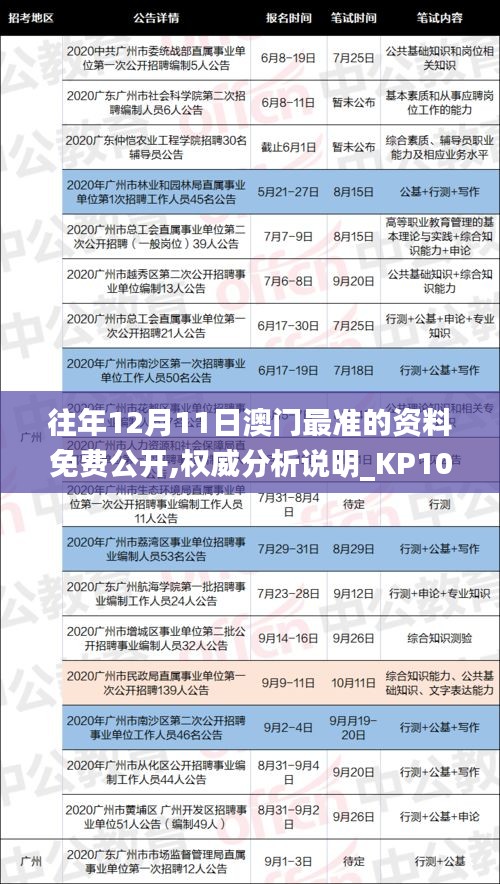 往年12月11日澳门最准的资料免费公开,权威分析说明_KP10.741