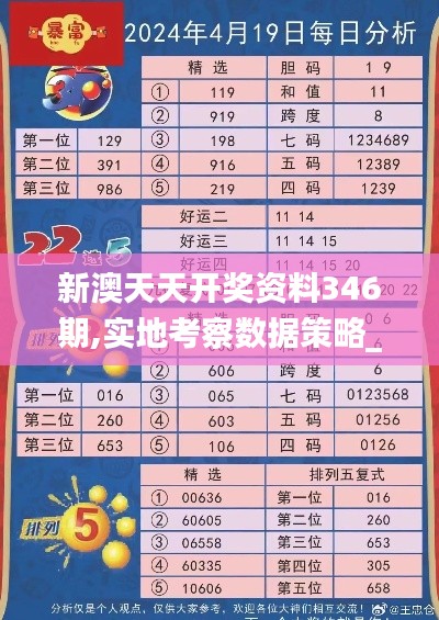 新澳天天开奖资料346期,实地考察数据策略_经典款6.516