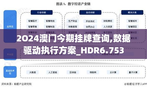 2O24澳门今期挂牌查询,数据驱动执行方案_HDR6.753