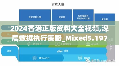 2024香港正版资料大全视频,深层数据执行策略_Mixed5.197