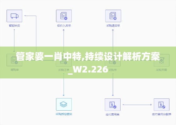 管家婆一肖中特,持续设计解析方案_W2.226