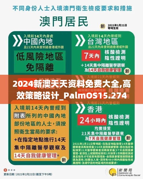 2024新澳天天资料免费大全,高效策略设计_PalmOS15.274