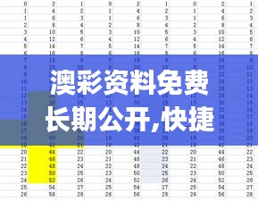 澳彩资料免费长期公开,快捷问题策略设计_豪华版6.187